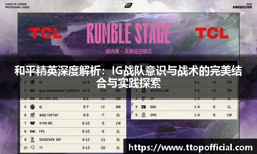 和平精英深度解析：IG战队意识与战术的完美结合与实践探索